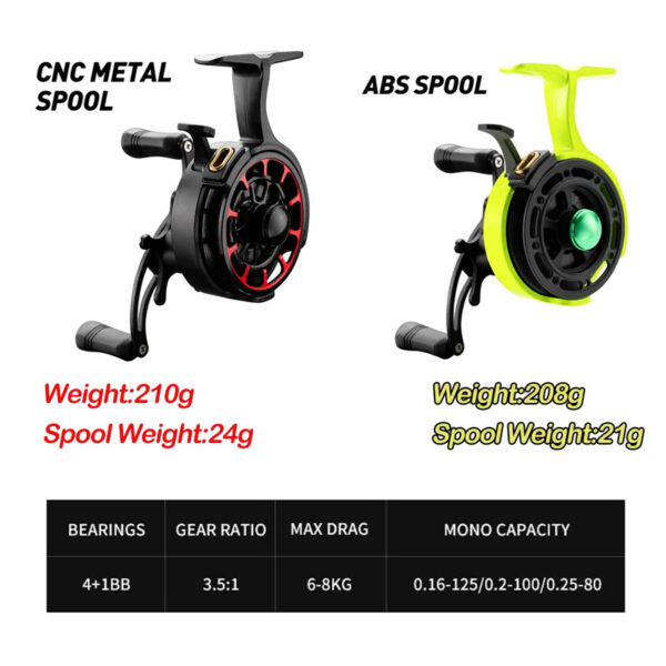 Ice Fishing Reel Metal High Speed Ultra Smooth - Image 7